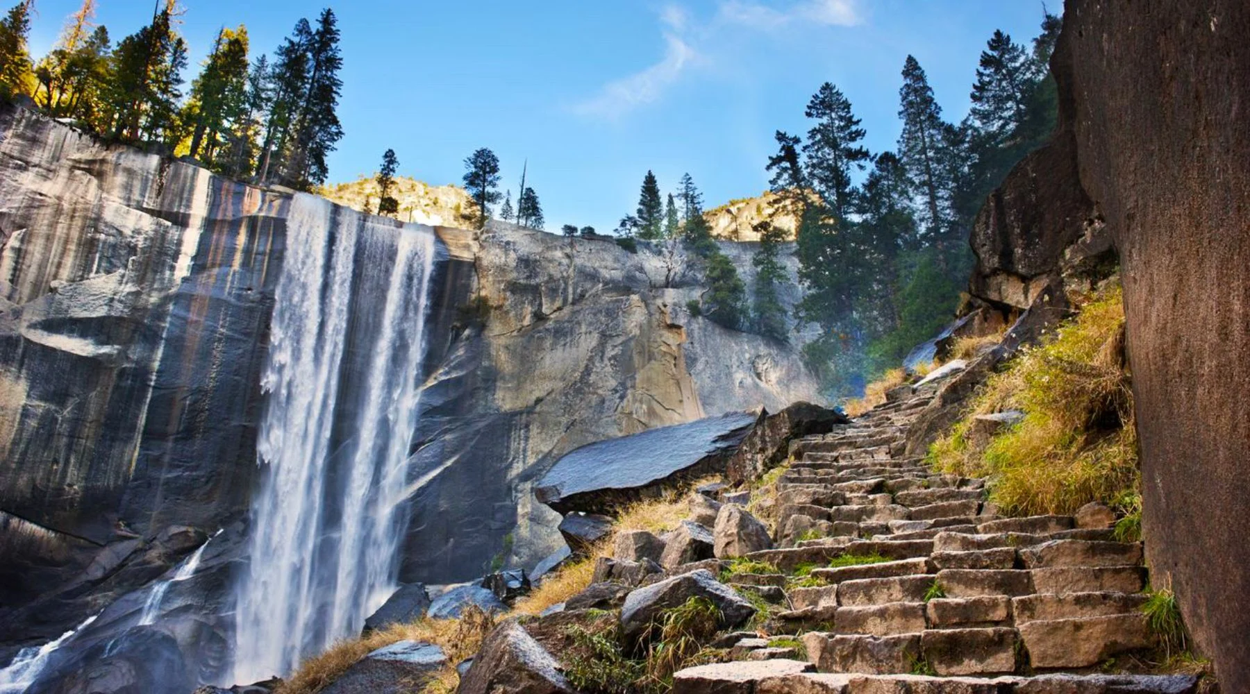 Outdoor Adventure Activities Hiking Trails Near California | Travel Scout