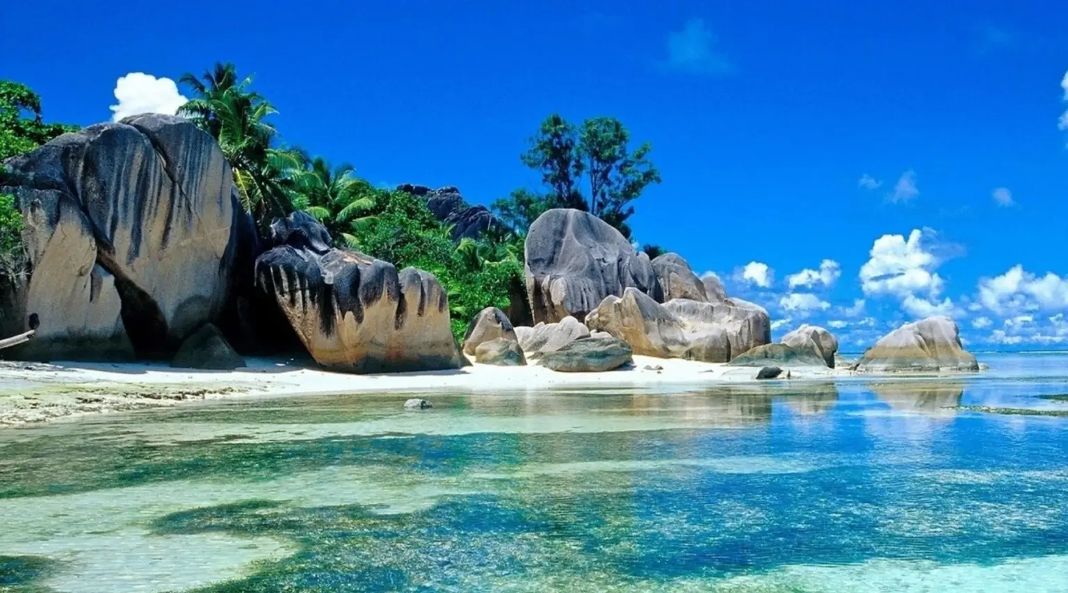 Sri Lanka | Travel Scout
